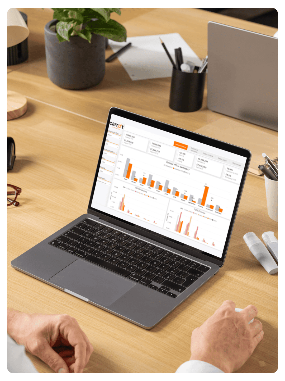 Dashboard de Carrot sobre escritorio